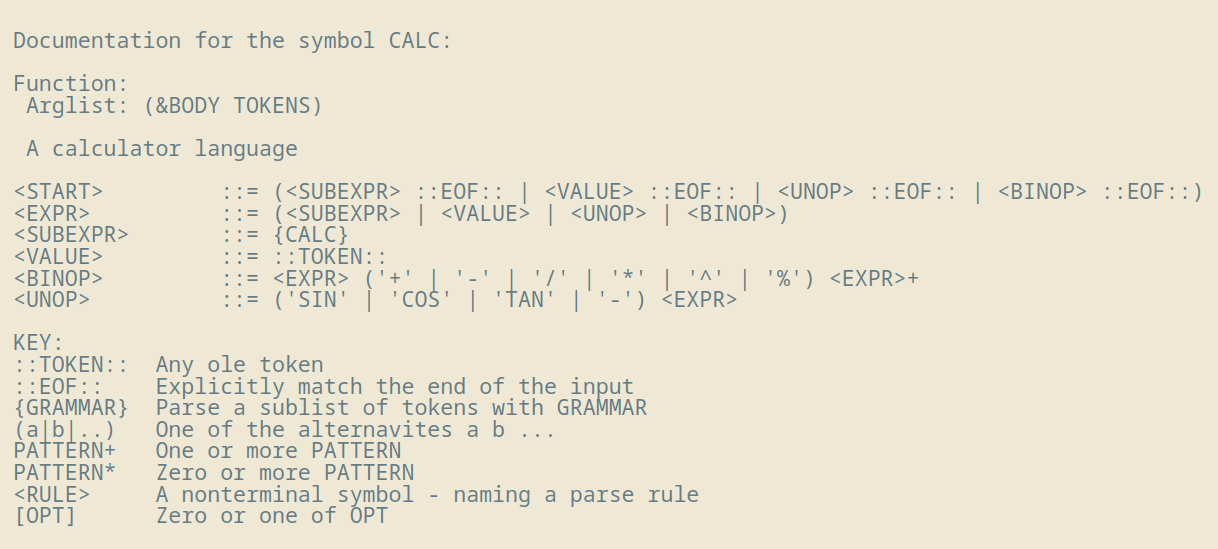 Example of a grammar describing a calculator language.